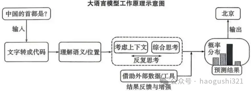 八省八校T8联考2026届高三下学期4月联合测评语文+数学+英语试题+参考答案(2026.4)